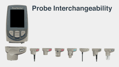 DeFelsko PosiTector probe interchange